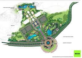 Landscape Design With Butterfly Concept Landscape Design Landscape Architect Moss Studio