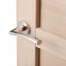 Poignee Et Fonction Sur Rosace Eina Zamak Trou De Cle Poignee De Porte Poignees Poignee De Porte Interieure