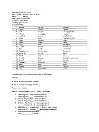 Hal ini dikarenakan vocabulary atau kosa kata yang digunakan berbeda. Tugas Bahasa Sunda Kelas 4a 4b
