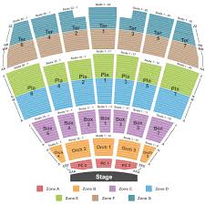 Chicago The Band Tour Kansas City Concert Tickets