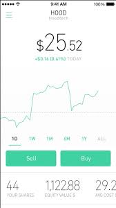 Search for robin hood stock. Robinhood App I Like Their Use Of Texture In The Chart Background Investing Apps Robinhood App Free Stock Trading