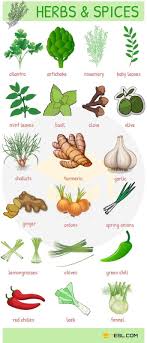 Vegetais E Legumes English Vocabulary Learn English Name Of Vegetables
