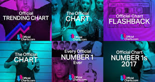 Official Charts Company Launches Own Streaming Playlists