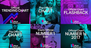 official charts company launches own streaming playlists