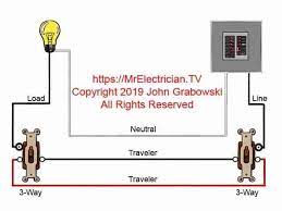 No longer allowed after 2011 nec if no neutral wire in switch boxe. Three Way Switch Wiring Diagrams