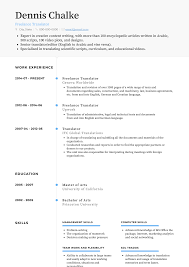 Make sure your email address sounds professional. Freelance Translator Resume Samples Templates Visualcv Freelance Translator Job Cv Arabic To English Translation
