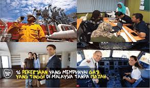 Fatin liyana mohd nasir, 23, dan irdanor pendapat sama disuarakan peniaga peralatan kosmetik dan tudung wanita, irdanor hajar yang berkelulusan sijil pelajaran malaysia (spm). 16 Pekerjaan Gaji Tinggi Di Malaysia Tanpa Perlukan Ijazah Rileklah Com