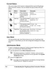 Konica minolta will send you information on news, offers, and industry insights. Magicolor 1690mf Default Admin Password Konica Minolta