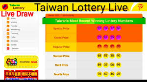 Taiwan Lottery Live Today Lottery Results Taiwan Taiwan Lottery Results Today Live Youtube