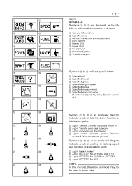 Yamaha Outboard 50 Heto 50tr Service Repair Manual X 750216