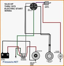 Small Engine Solenoid Wiring Diagram In 2020 Boat Wiring Trailer Wiring Diagram Kill Switch