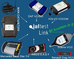 Jaltestlink Diagnosis Hardware Jaltest Link Heavy Duty Truck Diagnostic Interface V12 1 Jaltest Software Download Skype Heavy Duty Truck Trucks Heavy Duty