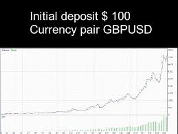 Find trading robot on topsearch.co. Forex Gump Bot Free Download And Review 5000 Best Forex Expert Advisors Robots Indicators Download Review Rating Forex Expert Advisors Mt4 Free Download And Review