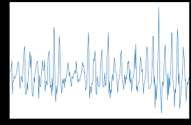 Even if you didn't qualify before. Stationarity And Detrending Adf Kpss Statsmodels