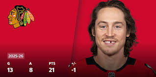 Blackhawks player tied for second in nhl powerplay goals