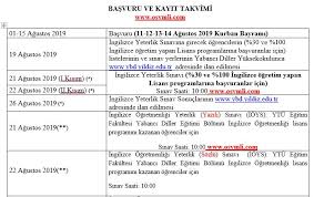 Başvuru değerlendirilmesinde, öğrencinin sadece merkezi yerleştirme puanı aranır. 2019 2020 Guz Yariyili Yildiz Teknik Universitesi Yatay Gecis Duyurusu Merkezi Yerlestirme Puani Ile Osymli Com