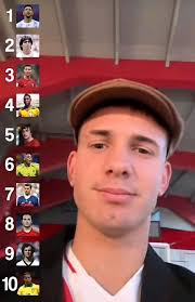 Get your Top three Goats from the list. Mine in the comment section . Let's  go.