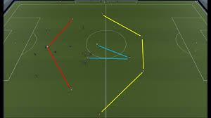 We did not find results for: Blog Feed A Fm Old Timer A Football Manager Blog With A Penchant For Metric Analysis To Assess Player Performance And Tactical Set Ups Page 2