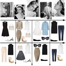 15 Item Capsule Wardrobe Style Icon Grace Kelly Today Pin In 2020 Wardrobe Style Fashion Style Icons Women