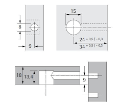 La Fabrication D Une Armoire Gabarits Assistent Fabriquer Une Armoire Caisson Cuisine Armoires De Cuisine En Bois