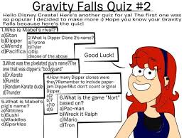 Austin allie (austinallie) on buzzfeed austin allie (he/him) lives in new york with his black cat, hex. Gravity Falls Quiz