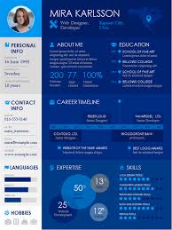 Resume templates are handy tools for job seekers for a number of reasons. Timeline Infographic Resume