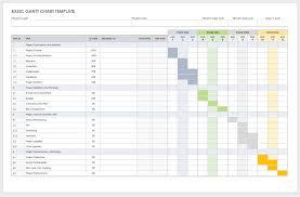 The free gantt chart template collection was designed for sophisticated professionals who want to distinguish their work with rich, visual project communications. Free Gantt Chart Templates In Ms Word Smartshee