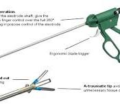 Laparoscopic forceps, Poweredge 5mm bipolar instrument with ...