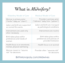 Why Are We Asking Doctors If Women Should Have Midwives Birth Monopoly