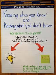 Pin By Cathy Scheer On Literacy Reading Classroom Reading Comprehension Strategies Teaching Comprehension
