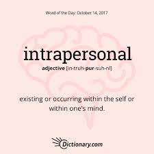 Dictionary Com S Word Of The Day Intrapersonal Existing Or Occurring Within The Self Or Within One S Mind People With High Words Weird Words Intrapersonal
