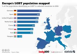 Chart Europes Lgbt Population Mapped Statista