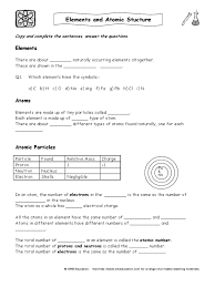 Atomic and molecular structure a. Atomic Structure Pdff Atoms Chemical Elements