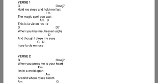 Pin By Zuri On Ukulele Songs