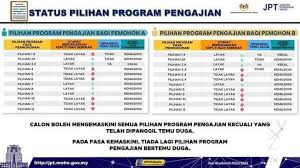 Program literasi dan numerasi sekolah rendah. Zli7jphvozk1am