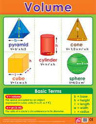 shapes volume maths learning school poster