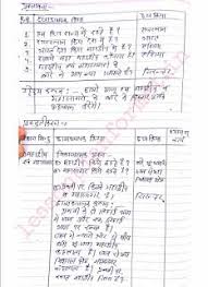 Social Science Lesson Plan Class 7 Science Lessons Social Science Science Lesson Plans