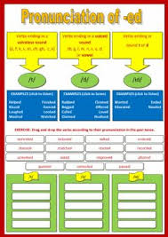 English Exercises Pronunciation Of Past Regular Verbs