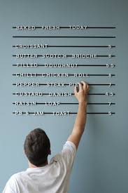 Pin On Contractor Board