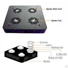 Check spelling or type a new query. Spider Cob Led Grow Light 432w