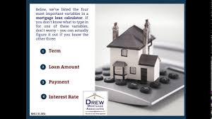 How To Use A Mortgage Loan Calculator Mortgage Loan Calculator Mortgage Loans Loan Calculator