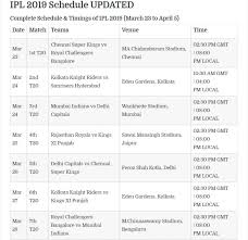 Ipl Schedule 2020 Ipl Schedule Pdf Download Hd Pics Ipl
