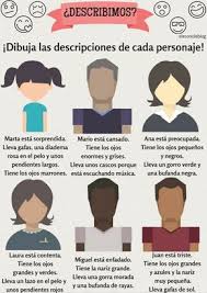Descripcion Fisica Y Emociones Recursos De Ensenanza De Espanol Actividades Para Clase De Espanol Espanol De Escuela Primaria