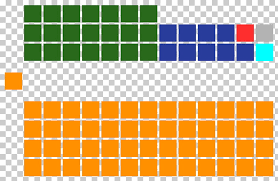 Singular Value Decomposition Color Chart Mosaic Australia