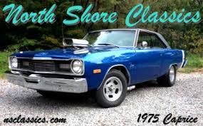 Image result for Lucerne Blue 1975 Dodge