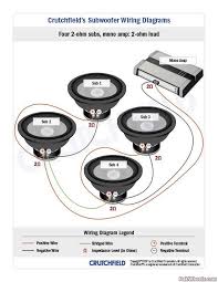 A single dvc sub can be wired to two different ohm loads right out of the box. Hx2 Dual 2 Ohm Subwoofer Wiring Diagram 1956 Dj 3a Willys Wiring Diagram Hyundaiii Volvos80 Jeanjaures37 Fr