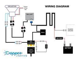 If your vehicle's harness has an h4 connector (see picture) then you can set aside the adapter harness and use the h4 connection on the lamp. Wiring Harnesses And Adapters Dapper Lighting