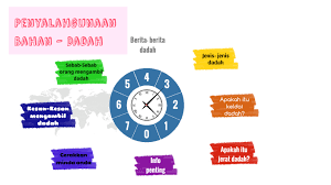 Bagaimanapun kita harus meninggalkan catatan yang baik dan mengesampingkan keluh kesah kita terhadap sekolah tersebut. Penyalahgunna Bahan Dadah By Aishuria Thevar A P Arulnathan