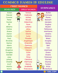 Please use this up to date list of british name as a reference to name your kid/child. English Names Most Popular First Names Surnames 7esl English Names Girls Names Surnames