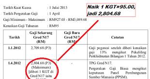 Dengan ini, penjawat awam akan menerima dua kali kenaikan gaji iaitu kenaikan. Contoh Kiraan Gaji Baru Kerajaan Kenaikan Gaji Tahunan 2013 Informasi Santai